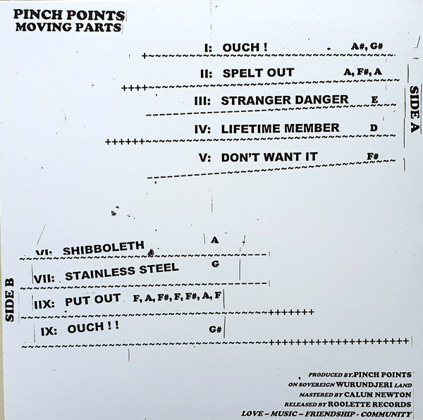 Pinch Points - Moving Parts