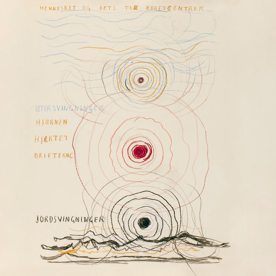 Various - Jordsvingninger
